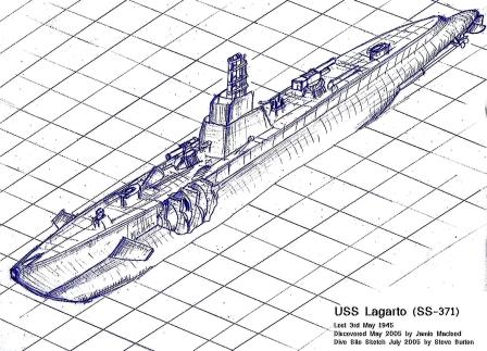 USS Lagarto on the bottom at 230ft. Summary of dives 1-4. by Steve Burton