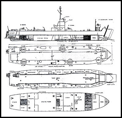 Ships Plans for an Landing Ship Medium - LSM